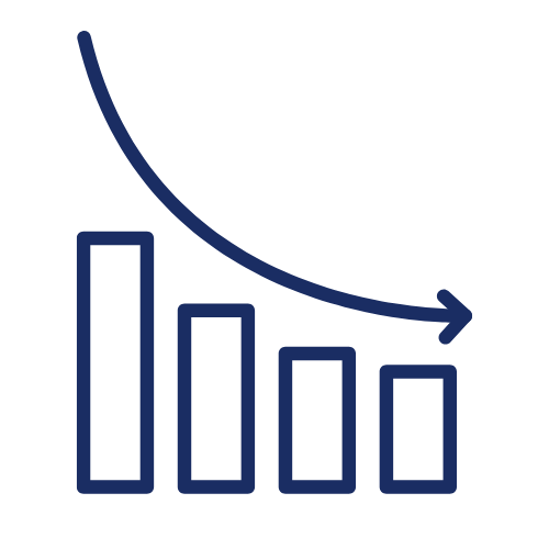 consommation