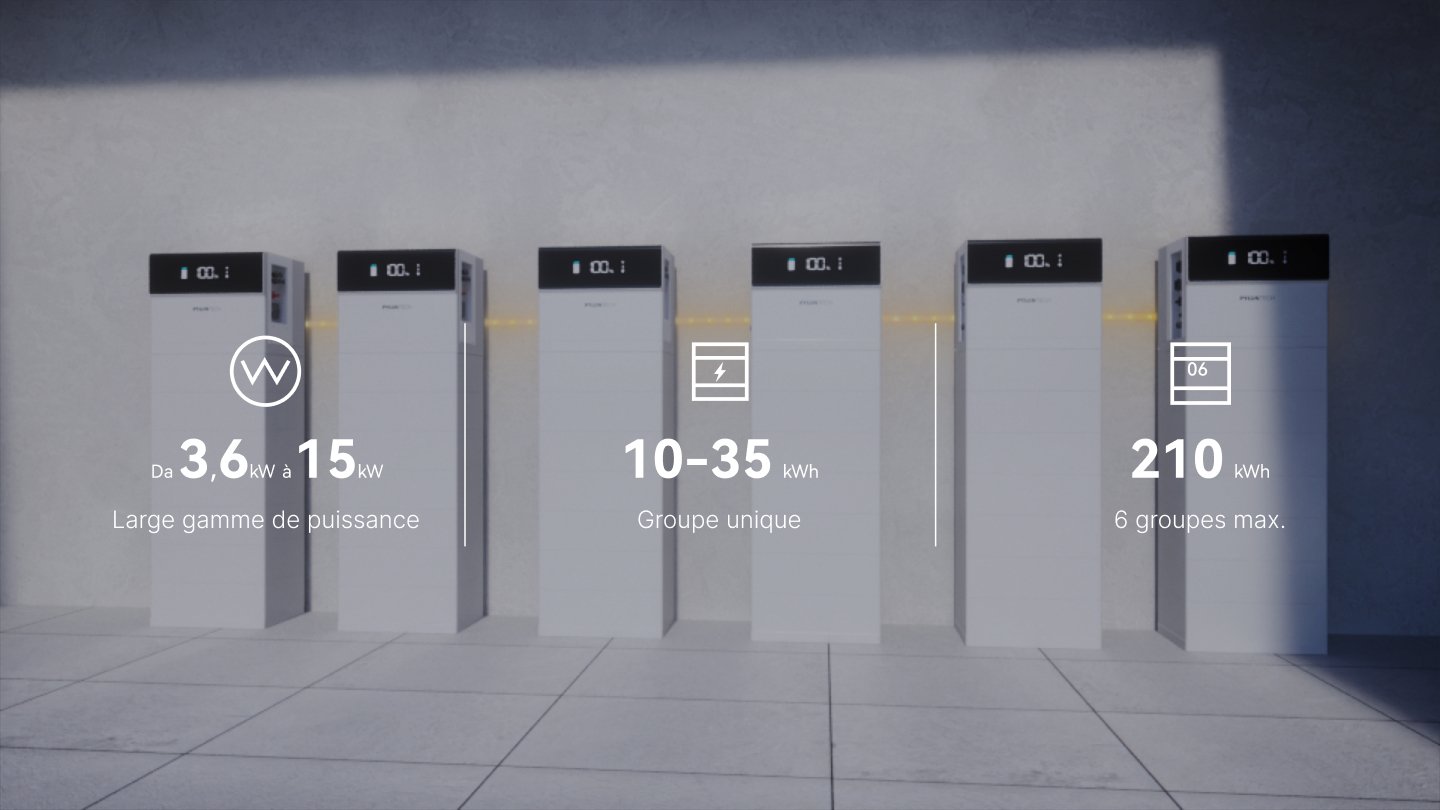Pylontech Force H3X-On-Demand Versatility_20250318161120A015