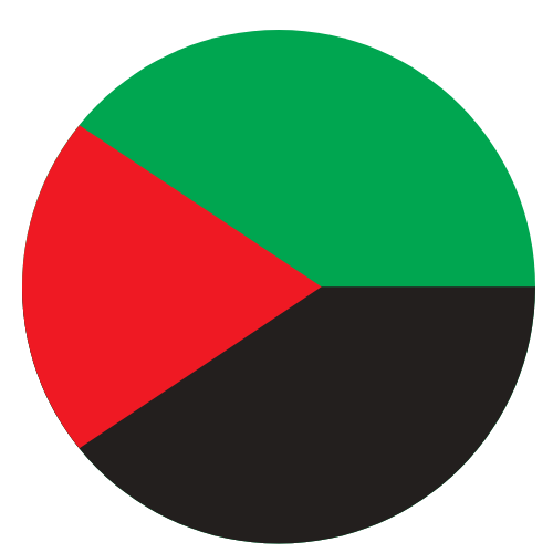 rmartinique